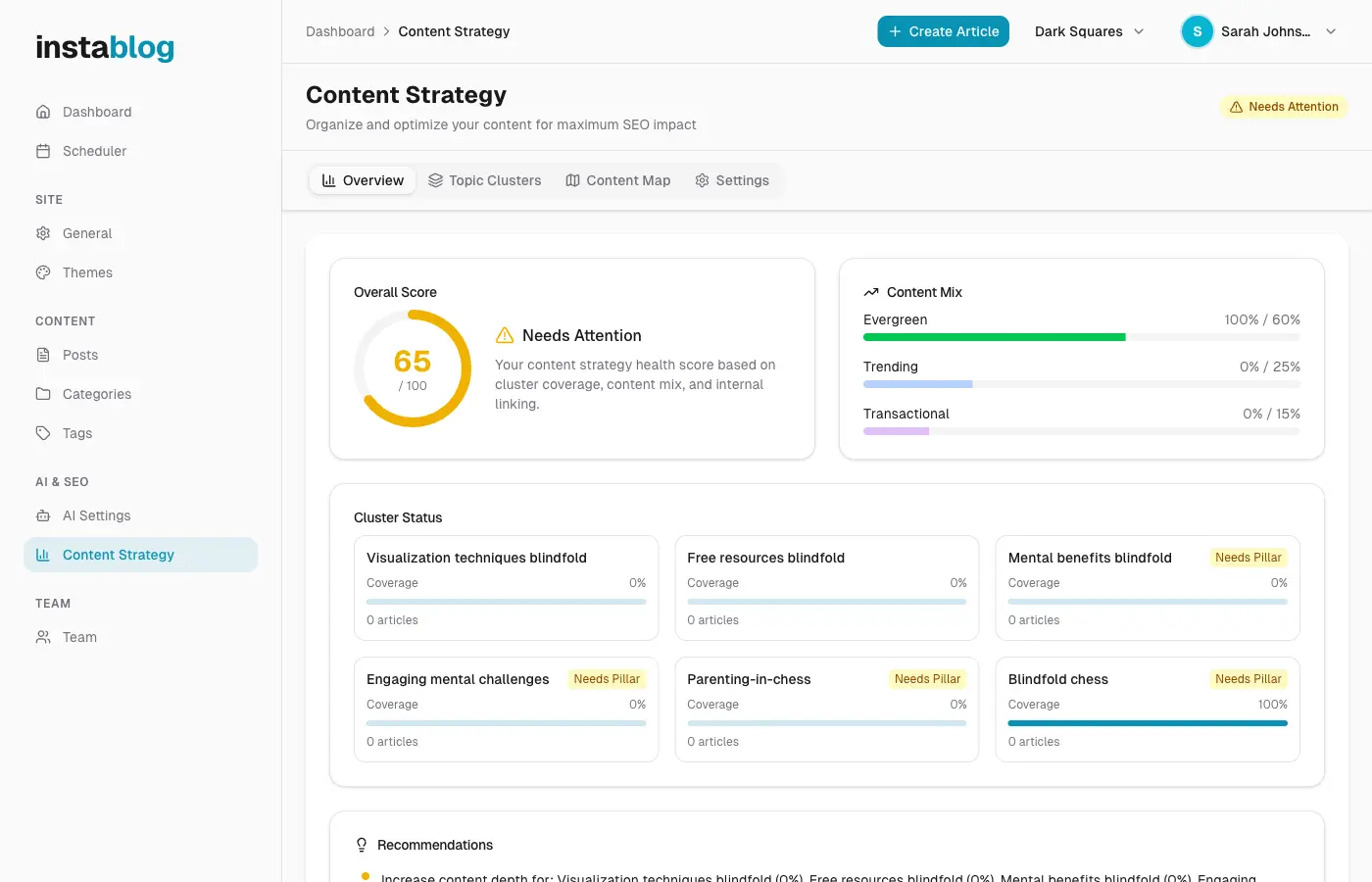 Instablog Outline Wizard - Create article outlines in 7 steps